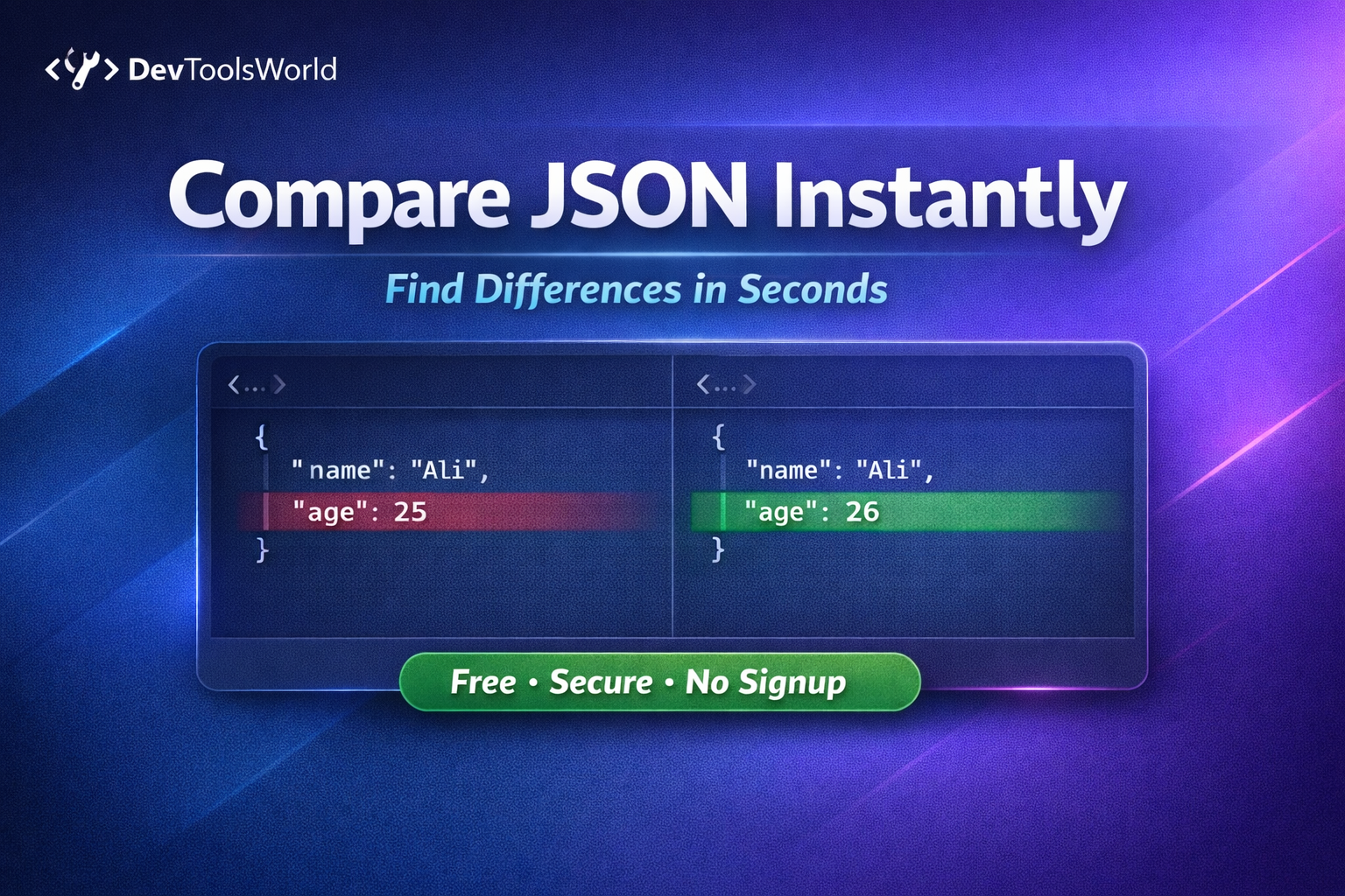 Free Online JSON Formatter & Validator – Format, Minify & Validate JSON ...